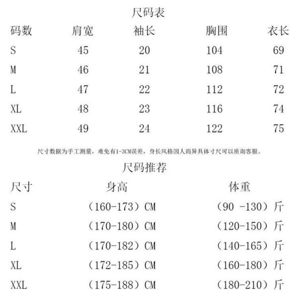 2026春夏新作BALENCIAGA コピー マルチロゴプリント半袖Tシャツホワイト個性派デザイン 