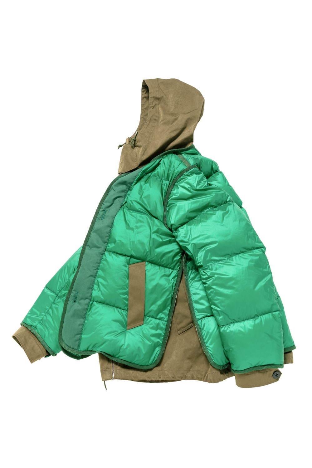 sacai×伊ブランド・テンシー“ハイブリッド”メンズミリタリーウェア、左右非対称モッズコートなど コピー sacai×伊ブランド・テンシー“ハイブリッド”メンズミリタリーウェア、左右非対称モッズコートなど コピー
