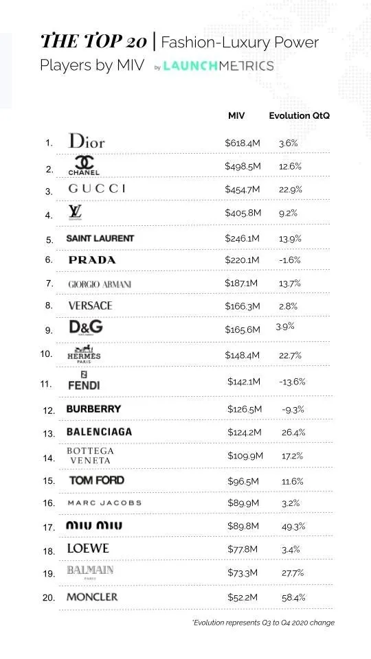 ト価値」ランキング.png